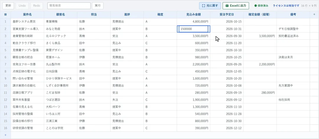表の「見込み金額」のセルをクリックし、金額を入力している画面