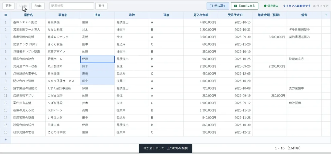 操作を取り消し、「取り消しました」と通知が出ている画面
